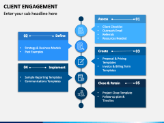 Client Engagement PowerPoint and Google Slides Template - PPT Slides