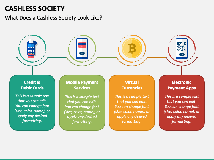 cashless-society-powerpoint-template-ppt-slides