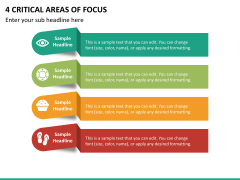4 Critical Areas of Focus Slide 1