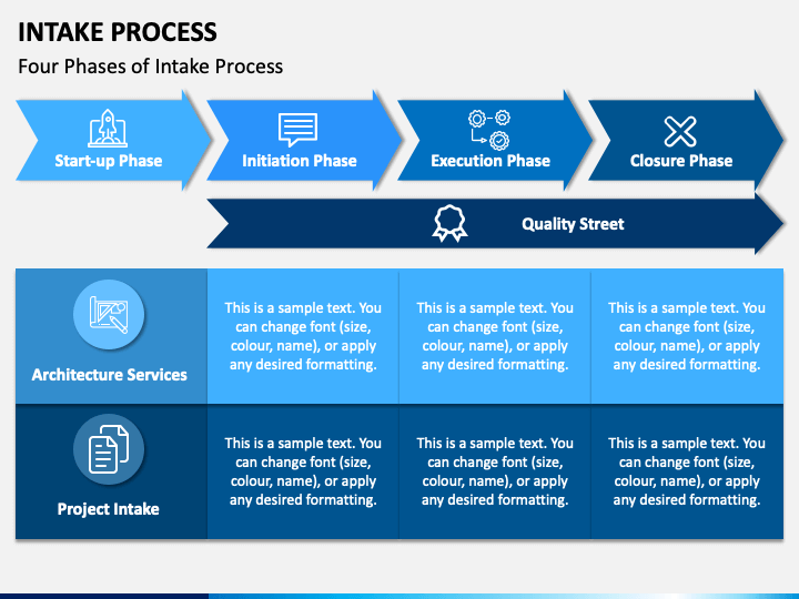 Project Intake Process Template