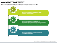 Community Investment PPT Slide 5