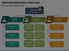 Team Organizational Structure Animated Presentation - SketchBubble