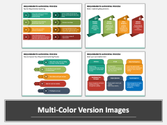 Requirements Gathering Process PowerPoint And Google Slides Template ...