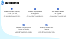 Clean Water and Sanitation PPT Slide 8