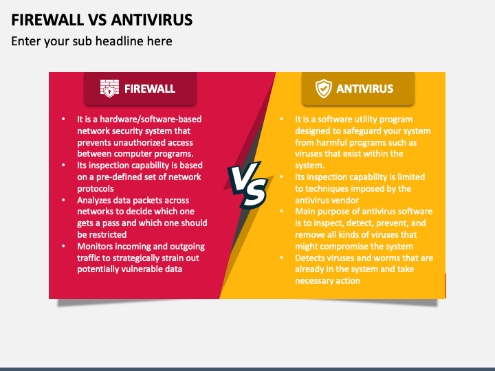 Firewall Vs Antivirus PPT Slide 1