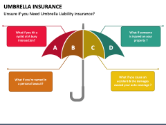 Umbrella Insurance PowerPoint and Google Slides Template - PPT Slides