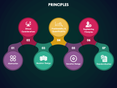 Synthetic Biology PPT Slide 3
