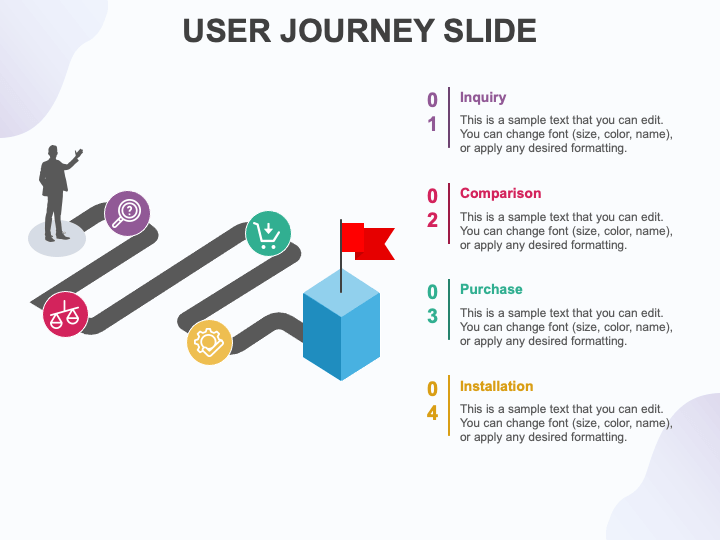 User Journey Slides PPT Slide 1