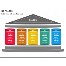 3 Pillars of HR PowerPoint Template - PPT Slides