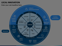 Local Innovation Animated Presentation - SketchBubble