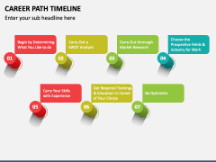 Career Path Timeline PPT Slide 3