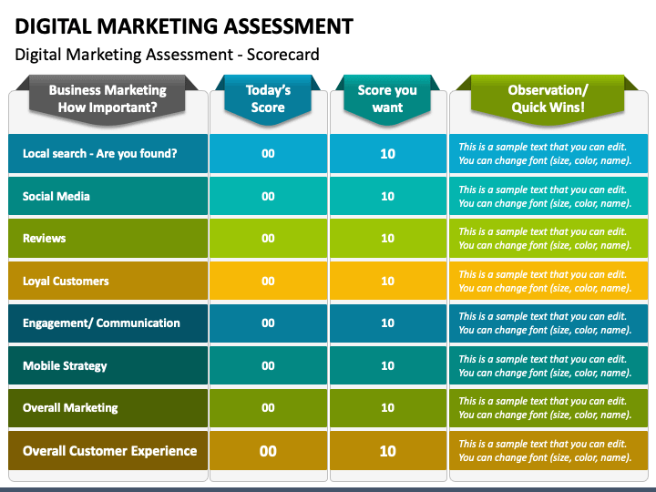 Digital Marketing Assessment PPT Slide 1