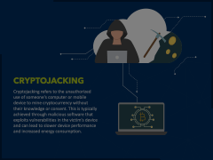 Cryptojacking Animated Presentation - SketchBubble