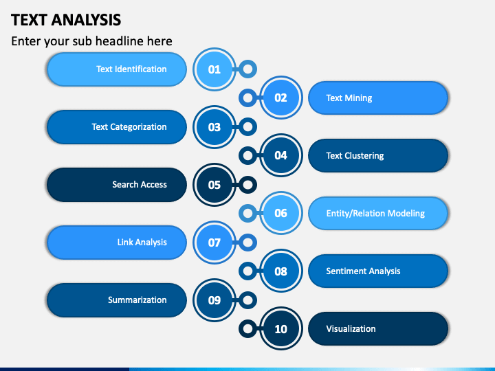 Text Analysis PowerPoint and Google Slides Template - PPT Slides