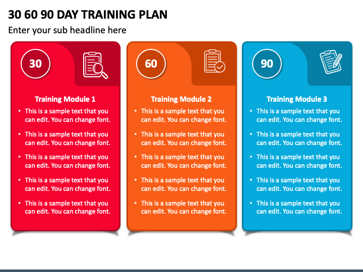 30 60 90 Day Training Plan PPT Slide 1