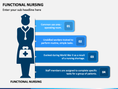 Functional Nursing PPT Slide 5