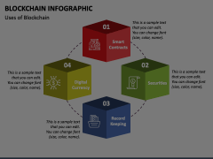 Animated Blockchain Animated Presentation - SketchBubble