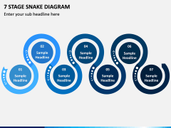 7 Stage Snake Diagram PPT Slide 1
