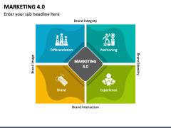 Marketing 4.0 PowerPoint Slide 5
