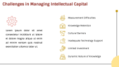 Intellectual Capital (IC) PPT Slide 7