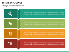 4 Steps of Change PPT Slide 2
