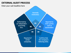 External Audit Process PowerPoint and Google Slides Template - PPT Slides