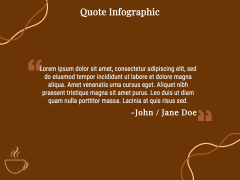Coffee Theme PPT Slide 7