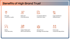 Brand Trust PPT Slide 10