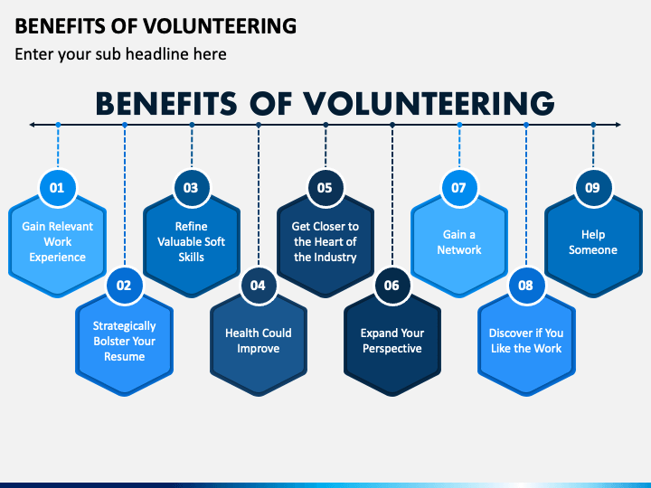 give a presentation about the benefits of volunteering activities