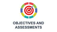 Objectives and Assessments PowerPoint and Google Slides Template - PPT ...
