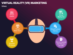 Virtual Reality (VR) Marketing PPT Slide 2