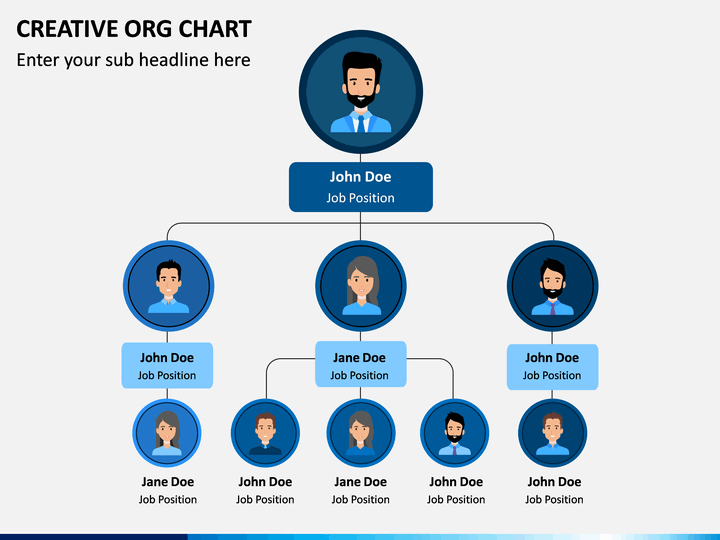 Creative Org Chart PowerPoint Template SketchBubble