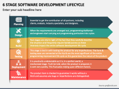 6 Stage Software Development Lifecycle PowerPoint and Google Slides ...