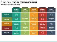 5 By 5 (5x5) Feature Comparison Table PPT Slide 2