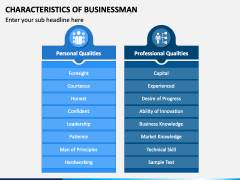 Characteristics of Businessman PPT Slide 3