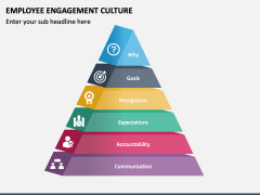 Employee Engagement Culture PowerPoint Template and Google Slides Theme