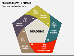 Process Flow - 5 Phases PPT Slide 1