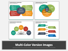 Communication Competence PPT Multicolor Combined