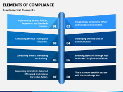 Elements of Compliance PPT Slide 1
