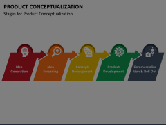 Product Conceptualization PowerPoint and Google Slides Template - PPT ...