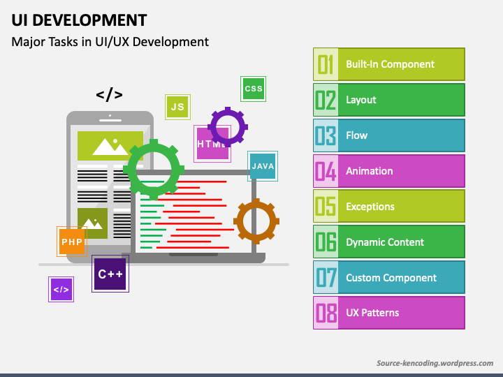UI Development PPT Slide 1