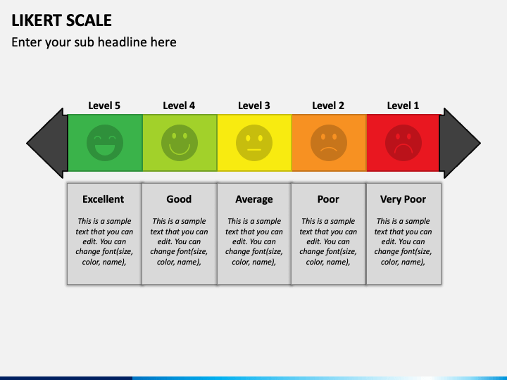5 Point Rating Scale for PowerPoint and Google Slides