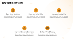 HR Innovation PPT Slide 6