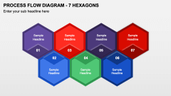 Process Flow Diagram - 7 Hexagons PPT Slide 1