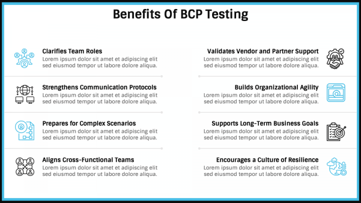 Business Continuity Plan Testing (BCP Testing) PowerPoint and Google
