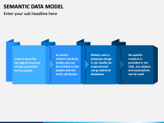 Semantic Data Model PowerPoint and Google Slides Template - PPT Slides