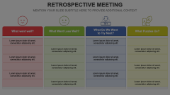 Retrospective Meeting Animated Presentation - SketchBubble