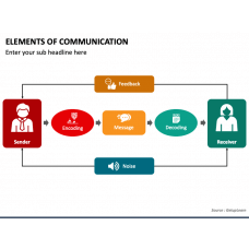 Page 4 - Communication PowerPoint Templates - PPT Slides | SketchBubble