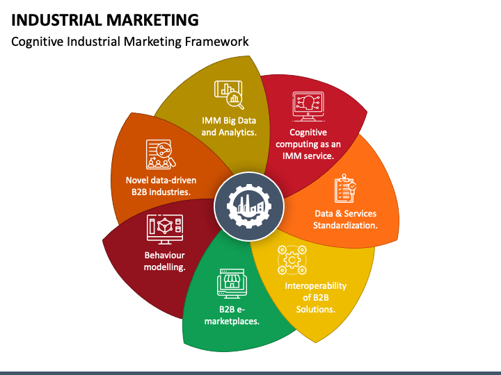Industrial Marketing PPT Slide 1