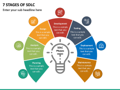 5 Stages Of Sdlc